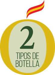 2 tipes