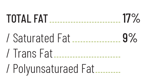 nutrition facts